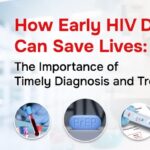 HIV Timely Diagnosis and Treatment at TAAL+ Healthcare